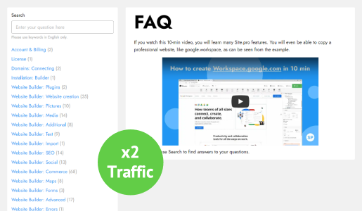 Adding languages doubled Site.pro traffic